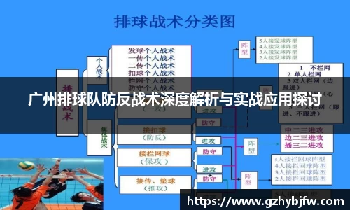广州排球队防反战术深度解析与实战应用探讨